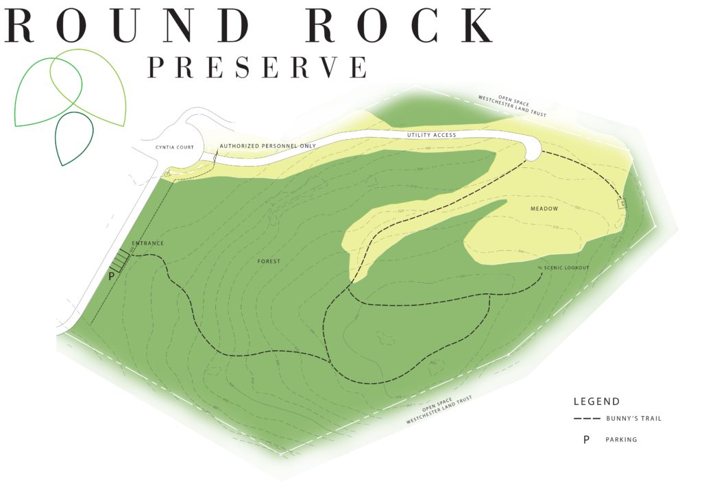 Round Rock Preserve
